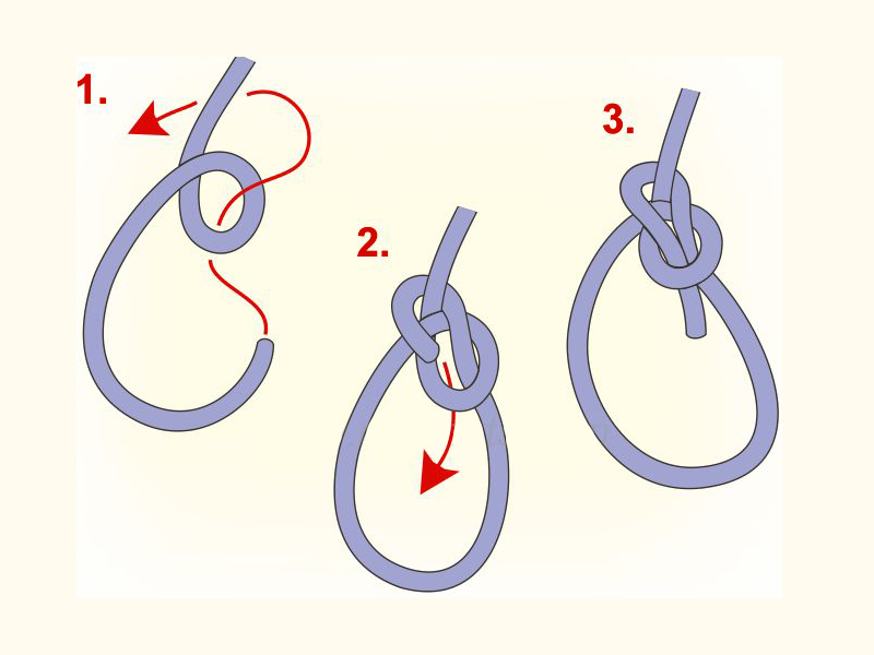 How to tie a Bowline knot