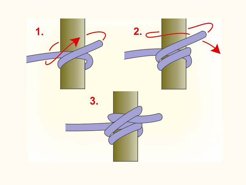 How to tie a Rolling Hitch 