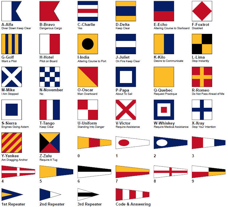 nautical flags