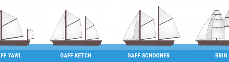 two masted sailboat clue