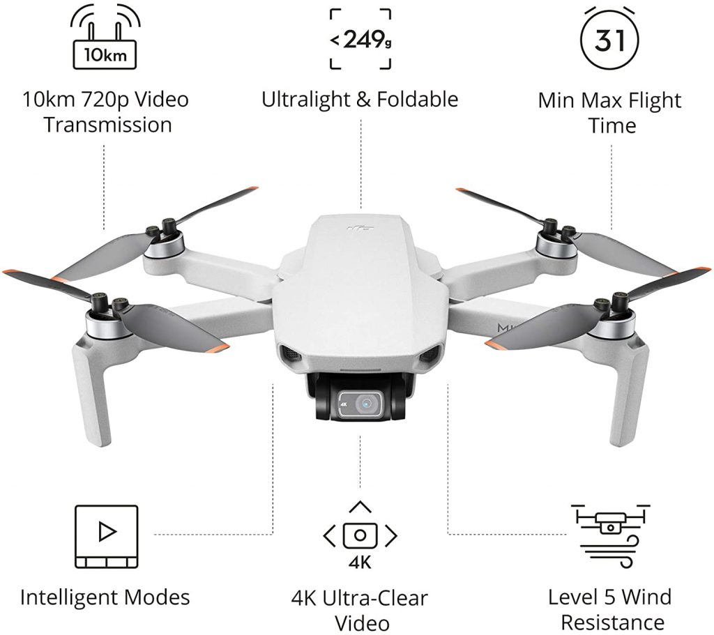 best drone for sailing